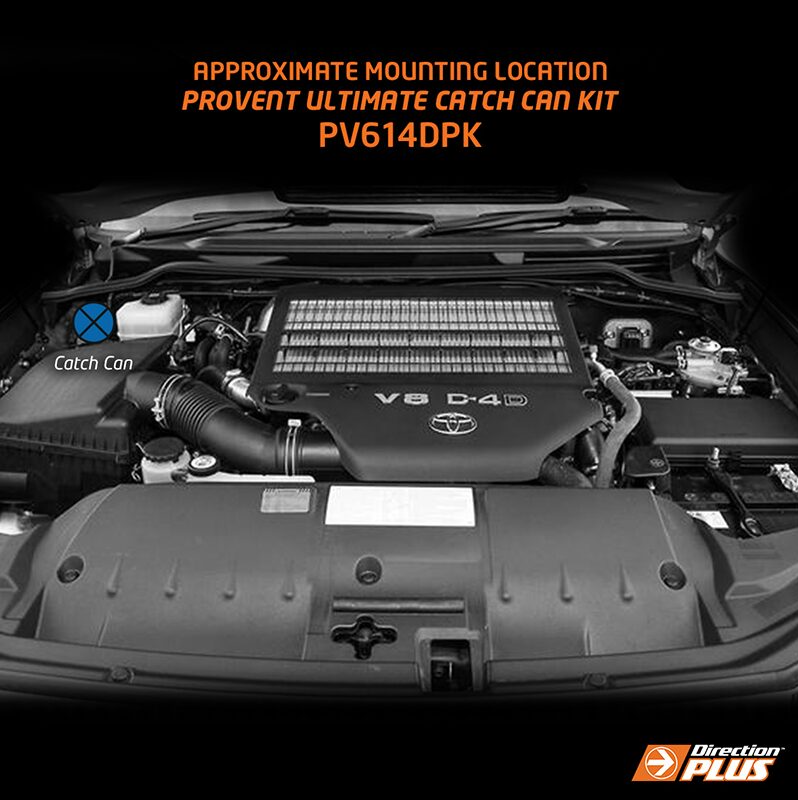 PROVENT® OIL SEPARATOR KIT LAND CRUISER 200